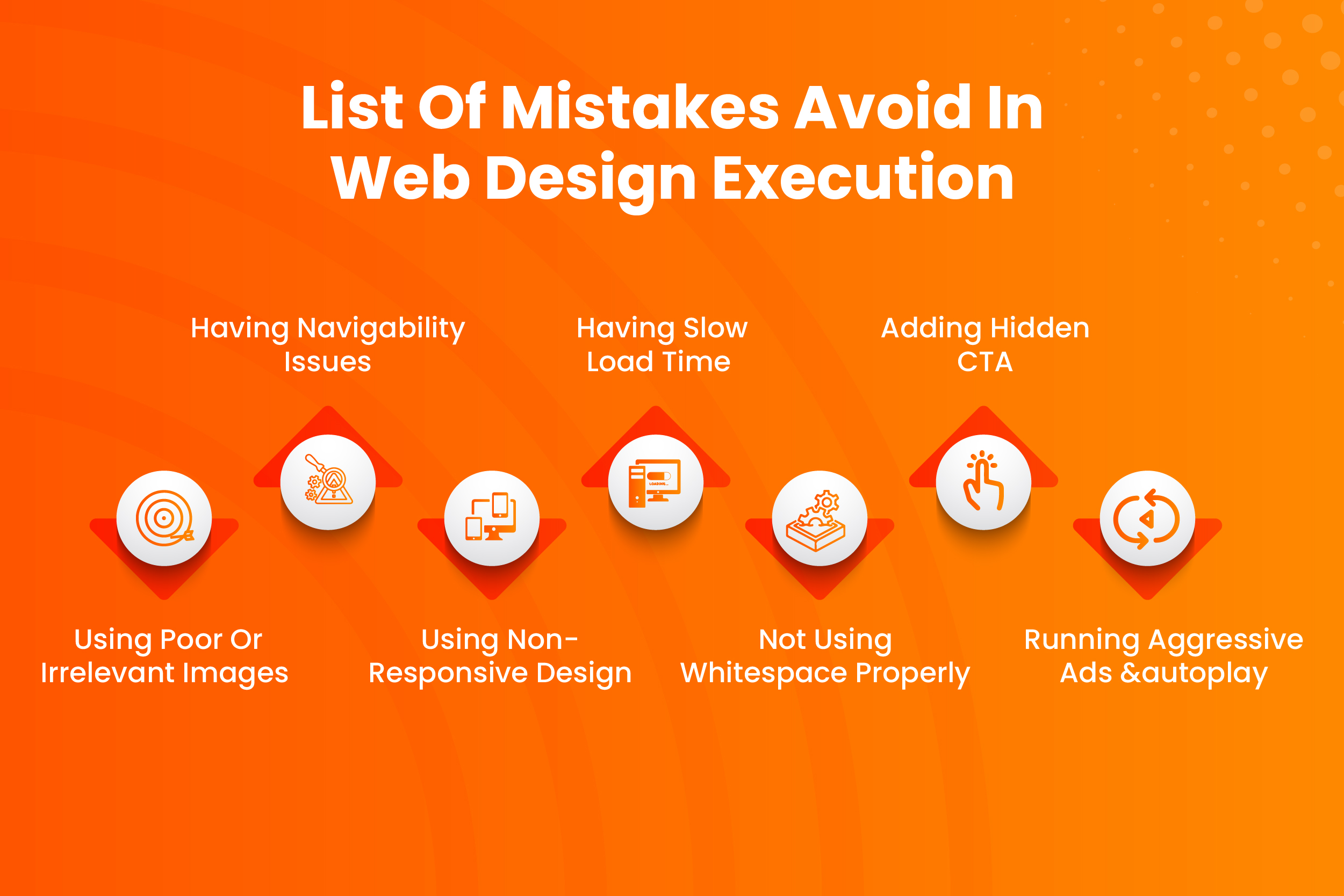 Mistakes To Avoid In Web Design Execution - 7 Common Mistakes to Avoid in Web Design Execution